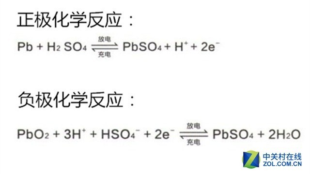 因为懒惰与环保 铅酸蓄电池的晋级之路 
